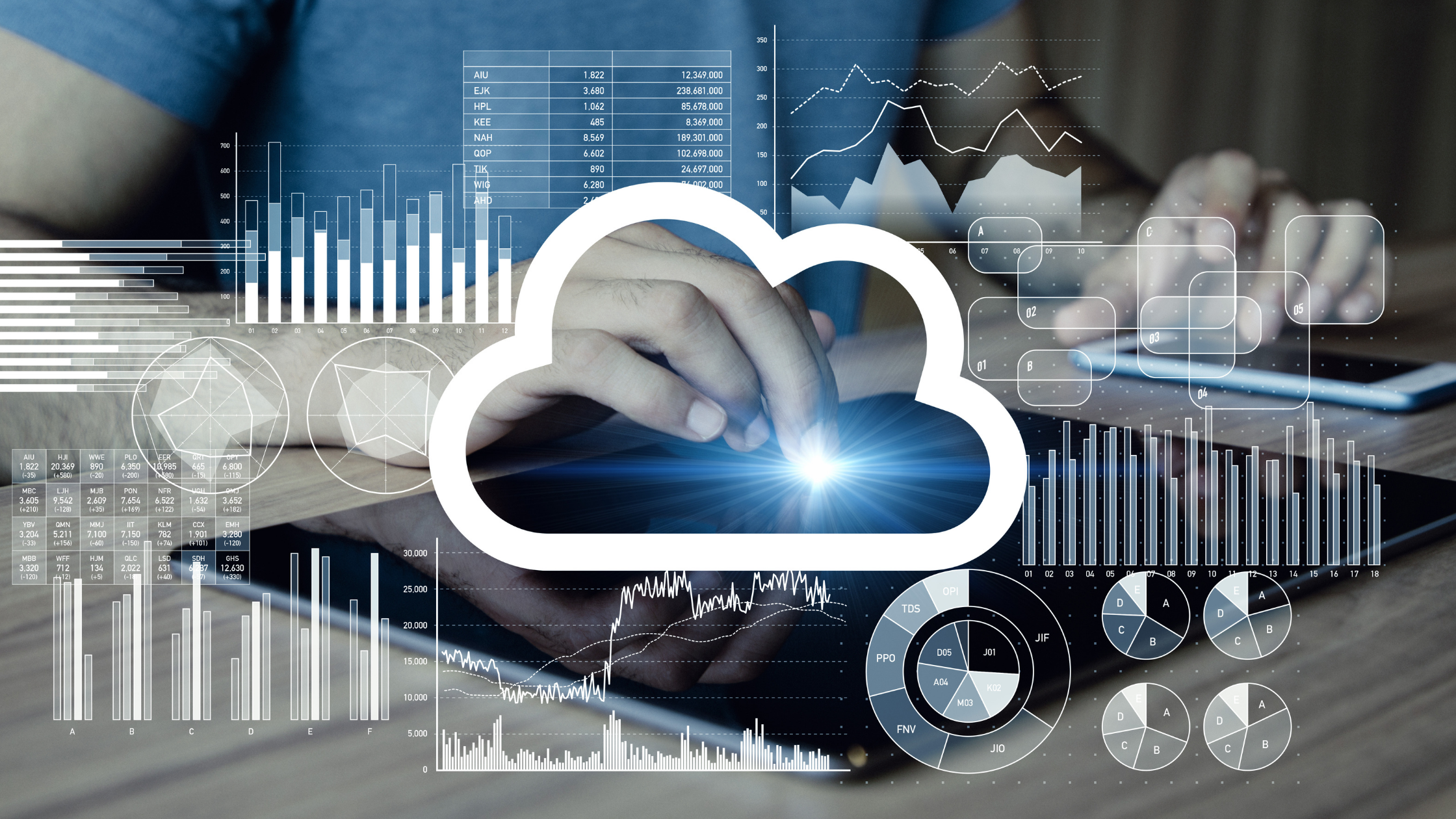 Cfotax.ie Cloud-Accounting