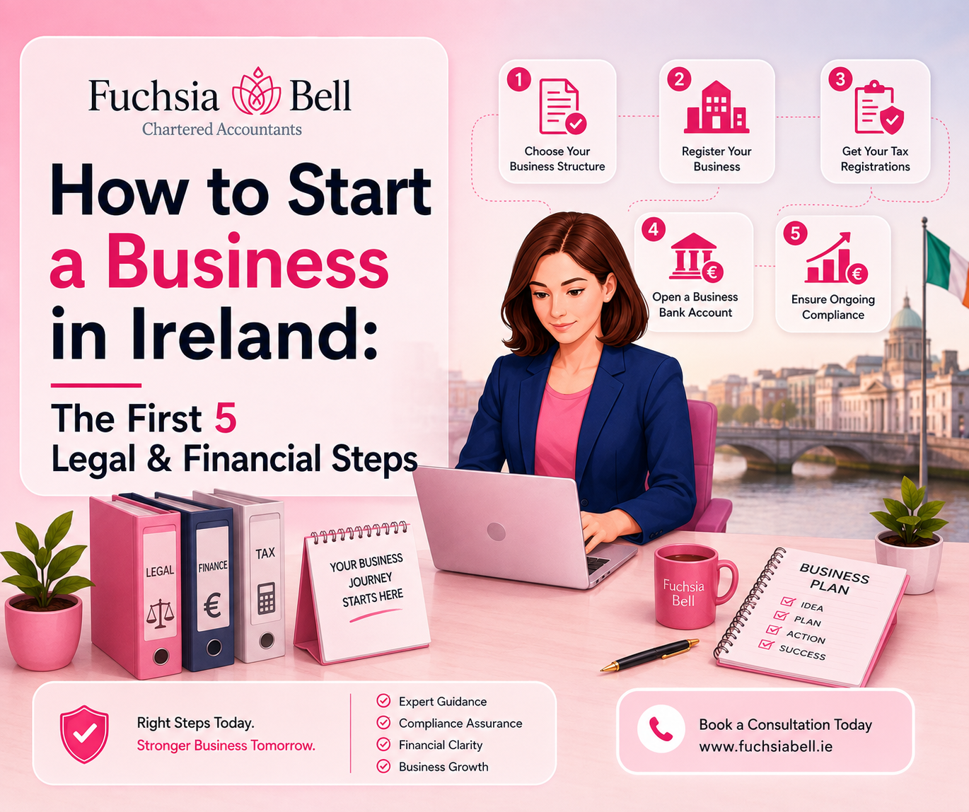 How to Start a Business in Ireland