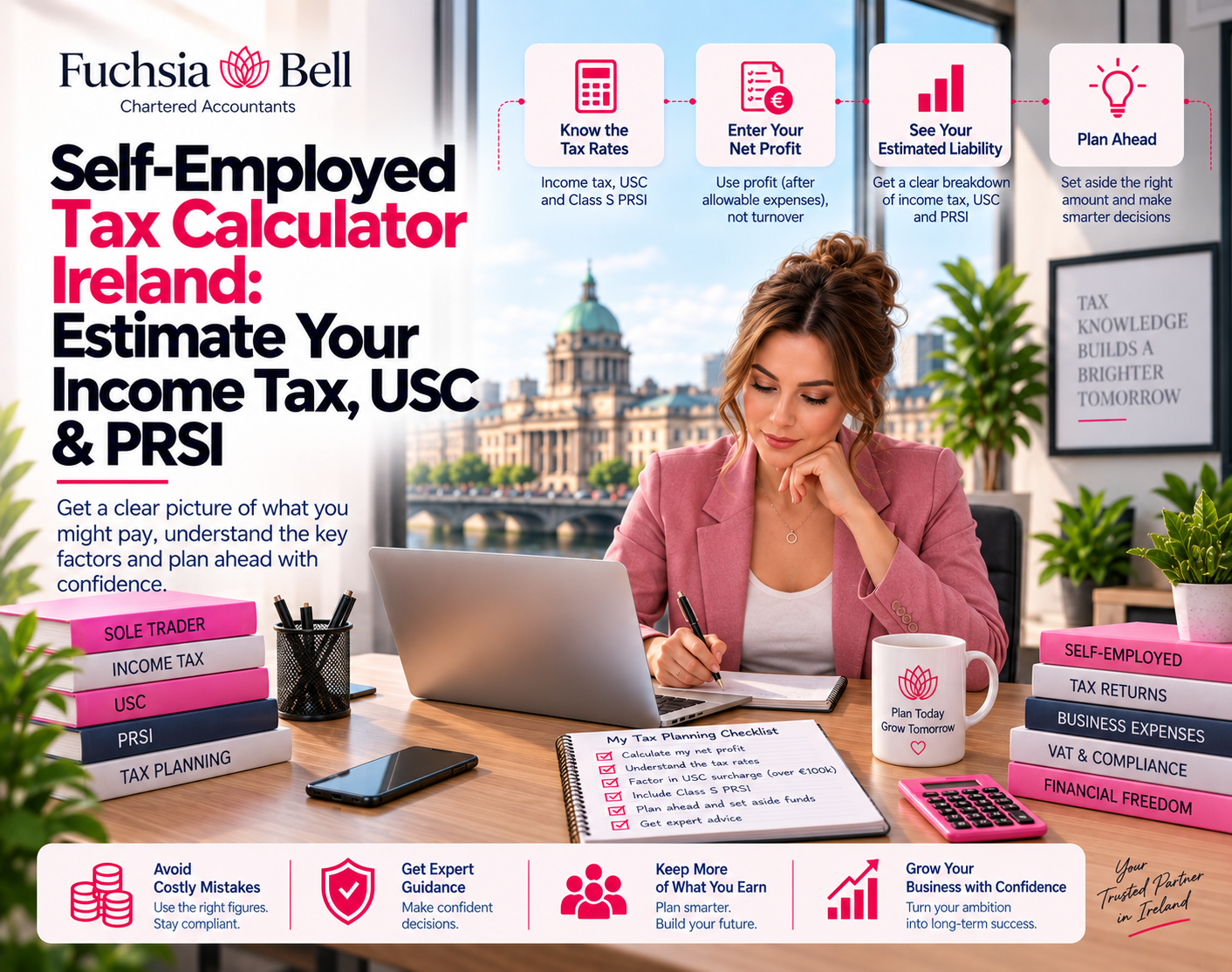 Self-Employed Tax Calculator Ireland_ Estimate Your Income Tax, USC & PRSI self employed tax calculator